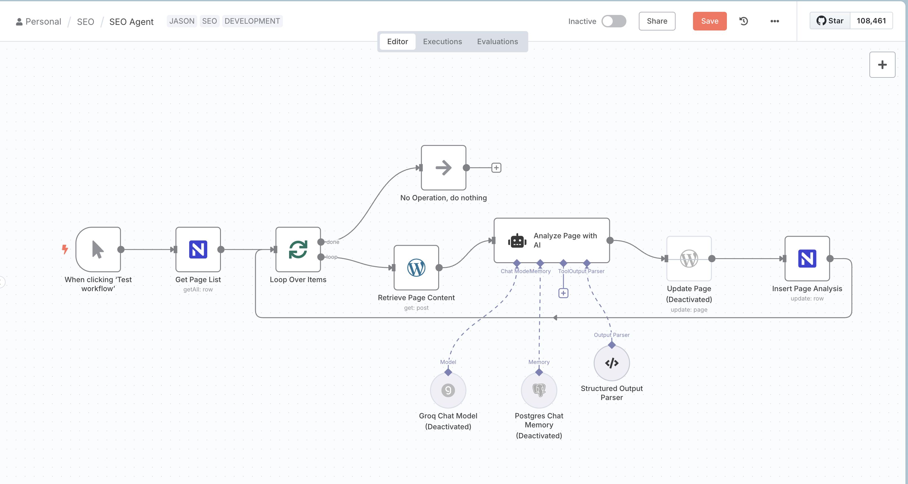 SEO Analytics Workflow